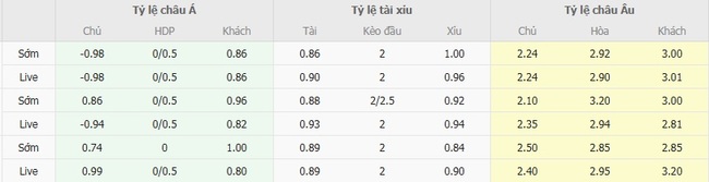 Góc chuyên gia soi kèo Atletico Mineiro vs Cruzeiro - 05h30 ngày 28/08 3 nhan dinh atletico mineiro vs cruzeiro mg 4